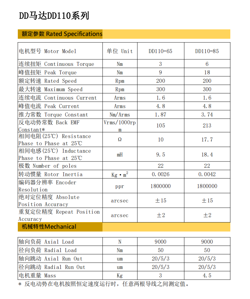 DD110-L根基参数规格_00.png