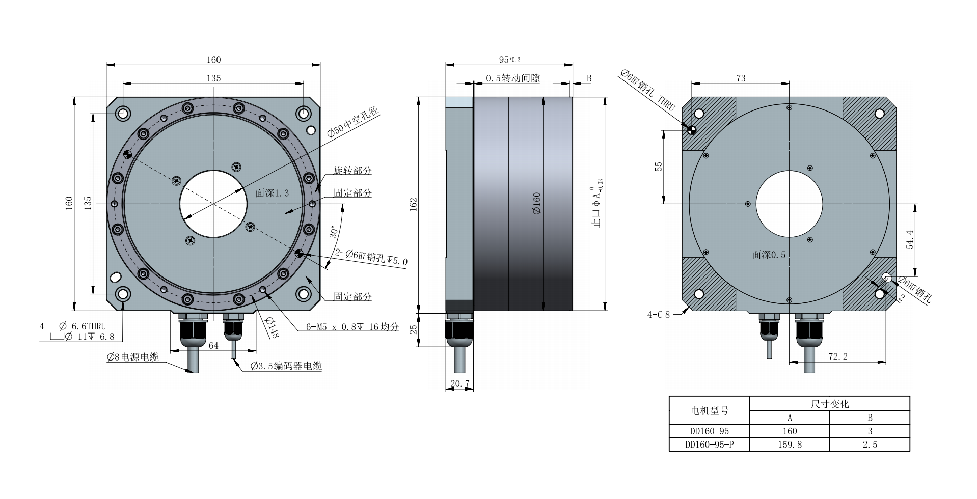DD160-95 表形尺寸图 V2.0_00.png