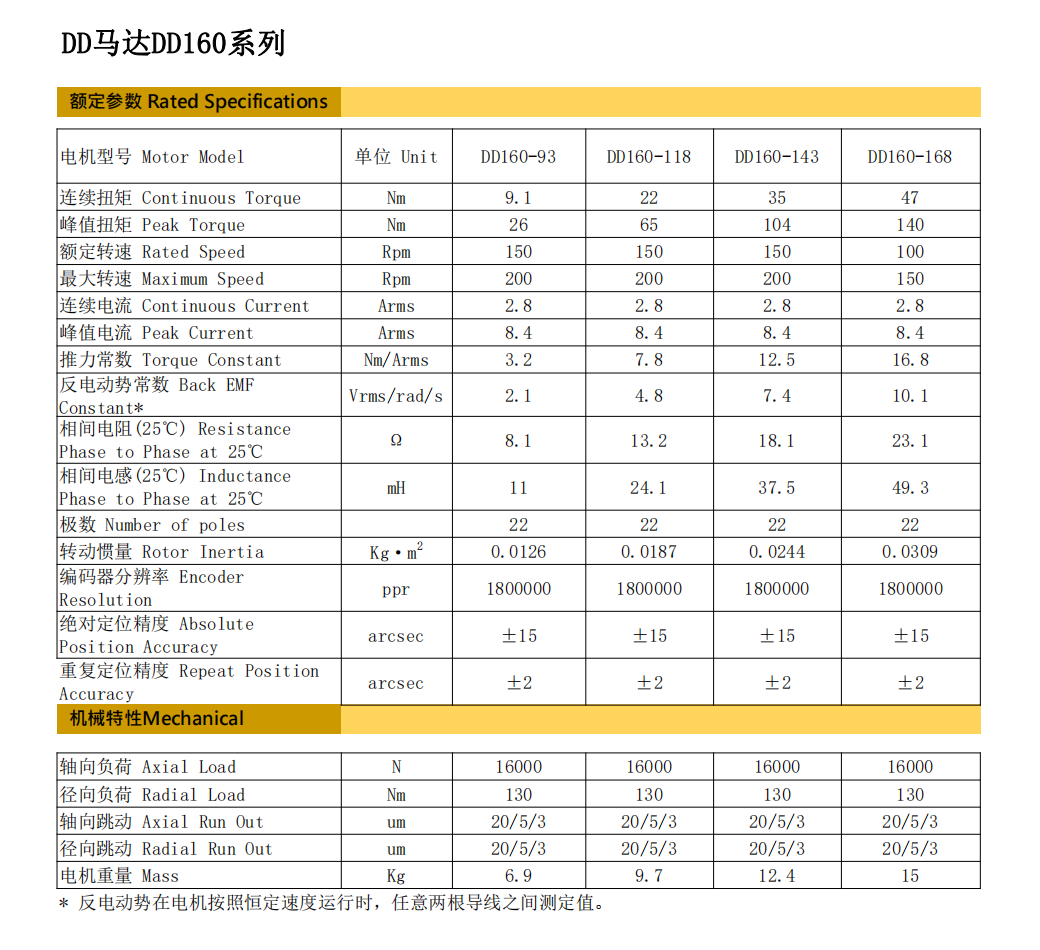 DD160-L根基参数规格_00.png